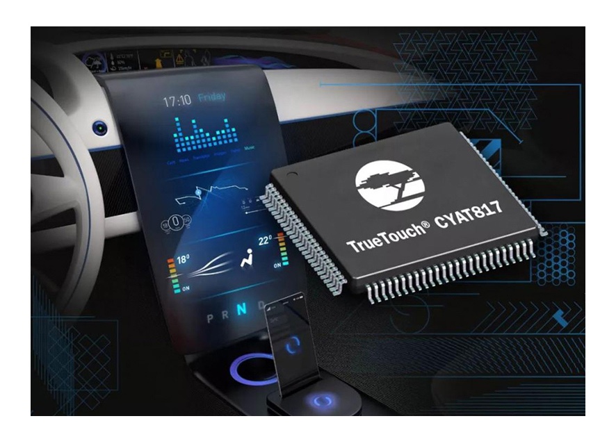 汽車電子應(yīng)用