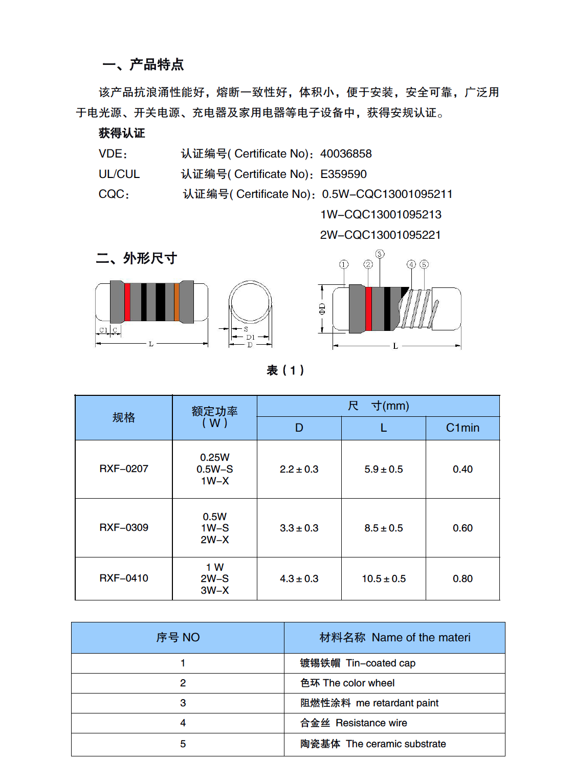 0410貼片繞線保險電阻(圖1)